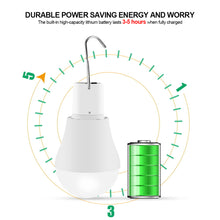 Load image into Gallery viewer, Home Soalr Charging Bulb Outdoor Camping Split Solar Bulb Indoor Solar Powered LED Lighting System Solar Panel and Lighting
