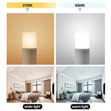 Load image into Gallery viewer, E27 Energy Saving LED Bulb Home 5W/10W/15W/20W Bulb No Flicker Bulb 6500K 2700K LED Light Bulb 220V Corn Bulb Stick Bulb Replacement Bulb
