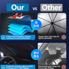 Load image into Gallery viewer, Car Windshield Sunshade Umbrella Type Sun Shade For Car Window Summer Sun Protection Heat Insulation Cloth For Car Front Shading
