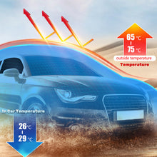 Load image into Gallery viewer, Car Windshield Sunshade Umbrella Type Sun Shade For Car Window Summer Sun Protection Heat Insulation Cloth For Car Front Shading

