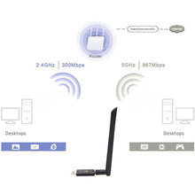 Load image into Gallery viewer, 1200Mbps Wireless WiFi USB Adapter Dual Band 2.4/5Ghz With Aerial 802.11AC Network Card High Speed USB3.0 Receiver
