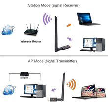 Load image into Gallery viewer, 1200Mbps Wireless WiFi USB Adapter Dual Band 2.4/5Ghz With Aerial 802.11AC Network Card High Speed USB3.0 Receiver

