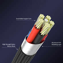 Load image into Gallery viewer, RCA Cable 2RCA To 3.5mm Jack Female AUX Audio Cable Stereo Splitter Adapter Cable For TV PC DVD Speaker Audio Amplifiers

