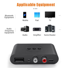 Load image into Gallery viewer, Bluetooth 5.0 Audio Receiver NFC U Disk RCA 3.5mm AUX USB Stereo Music Wireless Adapter With Mic For Car Kit Speaker Amplifier
