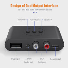 Load image into Gallery viewer, Bluetooth 5.0 Audio Receiver NFC U Disk RCA 3.5mm AUX USB Stereo Music Wireless Adapter With Mic For Car Kit Speaker Amplifier
