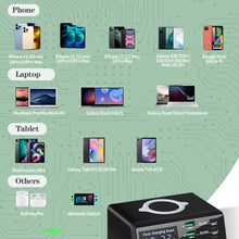 Load image into Gallery viewer, 8-Port LCD Quick Charge USB Charger Wireless Charger USB C PD Fast Charger for iPhone 13 12 Pro MacBook Air Samsung S20 Xiaomi
