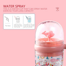 Load image into Gallery viewer, Whale Spray Bottle Kids Summer Suction Cup Children Bottler with Scale Portable Water Cup with Shoulder Strap
