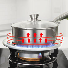 Load image into Gallery viewer, Home Gas Stove Fire Wind Proof Energy Saver Cover Wind Shield Bracket Disk Fire Reflection Windproof Stand Kitchen Cooking Cooker Cover
