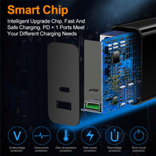 Load image into Gallery viewer, 65W Gallium Nitride Charger GaN Charger QC PD 3.0 USB Type C Fast Wall Charger For Laptop iPhone redmi Xiaomi Quick Charge
