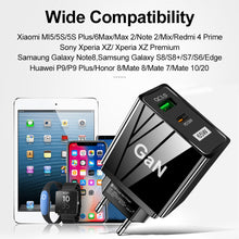 Load image into Gallery viewer, 65W Gallium Nitride Charger GaN Charger QC PD 3.0 USB Type C Fast Wall Charger For Laptop iPhone redmi Xiaomi Quick Charge
