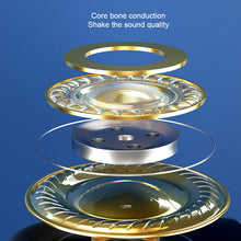 Load image into Gallery viewer, M-W8 Bluetooth Headset Air Conduction Vibrator Speaker Hanging Ear Type True Stereo
