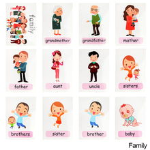 Load image into Gallery viewer, 12pcs Kids English Learning Words Flashcards Educational Cards Color Animal Cognition Picture Memorise Cards
