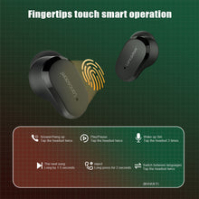 Load image into Gallery viewer, TN33 Wireless Bluetooth In-ear Headphones With Digital Display Call Noise Reduction Stereo Bluetooth Headset
