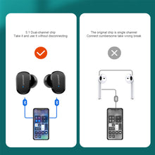 Load image into Gallery viewer, TN33 Wireless Bluetooth In-ear Headphones With Digital Display Call Noise Reduction Stereo Bluetooth Headset
