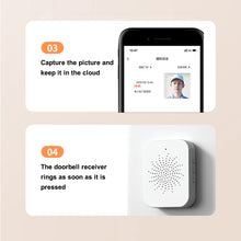 Load image into Gallery viewer, Wireless Door Bell 1080P Home Surveillance Visual Door Ring Camera Video Wifi Intercom Remote Control Night Vision Doorbell
