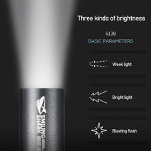 Load image into Gallery viewer, Portable USB Rechargable Mini LED Flashlight Waterproof Torch Telescopic Zoomable Torch For Night Lighting
