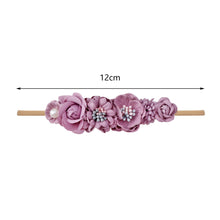 Load image into Gallery viewer, Baby Flower Headband Infant Girl Cute Hairband Kids Children Elastic Ribbon Hair Accessories Princess Floral Wedding Party Headwear
