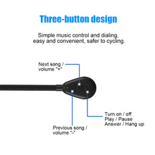 Load image into Gallery viewer, Moto Helmet Headset Bluetooth 5.0 Ultra-Thin Motorcycle Earphones Wireless Speaker Headphone Handsfree Call Music Play
