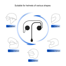 Load image into Gallery viewer, Moto Helmet Headset Bluetooth 5.0 Ultra-Thin Motorcycle Earphones Wireless Speaker Headphone Handsfree Call Music Play
