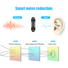 Load image into Gallery viewer, Bluetooth 5.0 Headset for Helmet Motorcycle Headphones Handsfree Moto Motor Bike Motorbike Wireless Intercom Earphone
