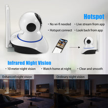 Load image into Gallery viewer, IPC-i100 Home Surveillance Camera Wireless WiFi Cloud Storage HD Monitor
