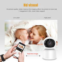 Load image into Gallery viewer, IPC-109 Home Surveillance Camera Wireless WiFi Cloud Storage HD Monitor
