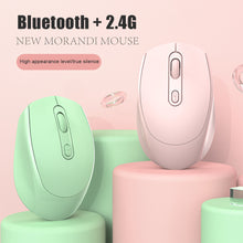 Load image into Gallery viewer, 2.4G Wireless Mouse Silent Business Laptop Desktop Home Office Unisex 1600dpi Ergonomic Mouse For Computer
