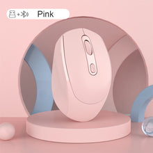 Load image into Gallery viewer, 2.4G Wireless Mouse Silent Business Laptop Desktop Home Office Unisex 1600dpi Ergonomic Mouse For Computer
