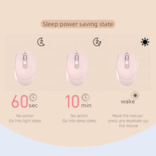 Load image into Gallery viewer, 2.4G Wireless Mouse Silent Business Laptop Desktop Home Office Unisex 1600dpi Ergonomic Mouse For Computer
