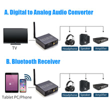 Load image into Gallery viewer, Audio DAC Decoder Adapter Bluetooth 5.0 Receiver Amp U-disk Player KTV microphone Adapter Optical Coaxial To Analog Converter
