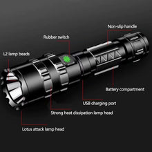 Load image into Gallery viewer, 1600 Lumens Tactical Flashlight USB Rechargeable Torch Waterproof Hunting Light with Clip Hunting Shooting Gun Accessories
