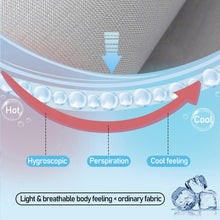 Load image into Gallery viewer, Summer Ice Silk Sunscreen Mask Full Face Sun Protection Mask Forehead Thin Section Breathable Mask Anti Ultraviolet Full Face Mask
