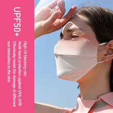 Load image into Gallery viewer, Reusable Summer UV Protection Cycling Mask Female Full Face Anti Ultraviolet Masks Three-dimensional Small Face Ice Silk Mask
