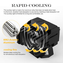 Load image into Gallery viewer, Motorcycle Dual Color LED Projector Lens Spotlight Double lenses LED Work Light Yellow White Headlight
