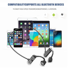 Load image into Gallery viewer, Bone Conduction Concept Bluetooth Earphone Wireless Sport Headphones Handsfree With Microphone for Xiaomi iphone Tablet Notebook
