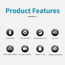 Load image into Gallery viewer, X5 HD Wifi Camera No Light Night Vision Home Security Small Camera Wireless Remote Monitoring Camera
