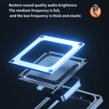 Load image into Gallery viewer, M520 Adjustable Earpiece Wireless Headset Bluetooth 5.2 HD Sound Quality Hifi Stereo Bone Conduction Single Ear Earhook Earphone
