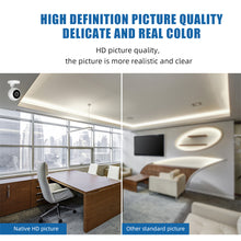Load image into Gallery viewer, A2 Smart Camera Home Monitoring Network Wireless Control Camera
