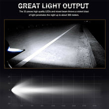 Load image into Gallery viewer, 9-36V LED Work Light 99W Off-Road Car Headlight For Truck Offroad Fog Lamp Night Driving Lights SUV ATV Vehicle
