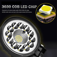 Load image into Gallery viewer, 9-36V LED Work Light 99W Off-Road Car Headlight For Truck Offroad Fog Lamp Night Driving Lights SUV ATV Vehicle
