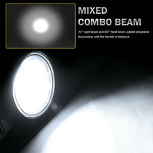 Load image into Gallery viewer, 9-36V LED Work Light 99W Off-Road Car Headlight For Truck Offroad Fog Lamp Night Driving Lights SUV ATV Vehicle
