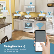 Load image into Gallery viewer, WiFi Light Switch Timer 220V RF Interruptor 433mhz Push Button Switch Tuya Smart Life Control Workwith Alexa for Home Appliance
