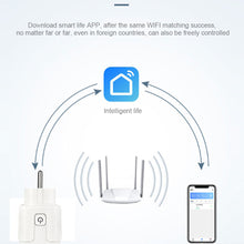 Load image into Gallery viewer, WIFI 433mhz Rf Smart Switch AC 220V Wireless Socket Plug 16A Tuya Smart Life Home Appliance Outlet Switch for Alexa Google Home

