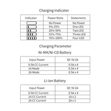 Load image into Gallery viewer, Smart 18650 Battery Charger 4-slot Lithium-ion Battery AA Ni-MH 1.2v Battery High Current 2A Charging
