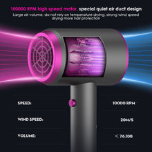 Load image into Gallery viewer, Professinal Hair Dryer Quick Dry Home High Power Blue Light Powerful Constant Flyaway Attachment Household Electric Hair Dryer
