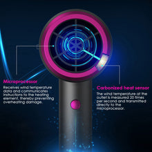 Load image into Gallery viewer, Professinal Hair Dryer Quick Dry Home High Power Blue Light Powerful Constant Flyaway Attachment Household Electric Hair Dryer
