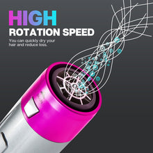 Load image into Gallery viewer, 5 In 1 Hot Air Comb Aluminum Alloy Hair Straightener Automatic Perm Curling Iron Electric Hair Dryer Creative Hair Style Tools
