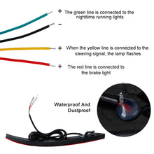 Load image into Gallery viewer, Pair LED Rear Bumper Reflector Driving Tail Brake Taillight Style Red Light Turning Lights For 2013 - 2016 Ford Fusion Mondeo

