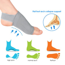 Load image into Gallery viewer, 1Pair Arch Support Sleeves Plantar Flatfoot Heel Foot Care Flat Feet Relieve Pain Sleeve Socks Bow Collapse Orthotic Insoles Pad

