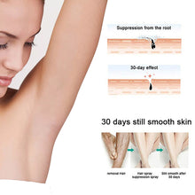 Load image into Gallery viewer, Permanant Hair Removal Spray Hair Growth Inhibitor Armpit Legs Arms Painless Hair Remover Sprays Nourishes Repair Care Man Women
